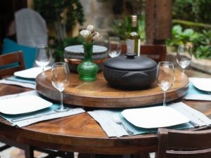 Restaurants And Augmentation
